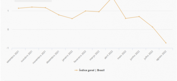 Captura de Tela 2022-09-27 a?s 16.43.46.png